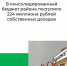 Исполнение бюджета  по собственным доходам за 11 месяцев 2025 года. - Белохолуницкий муниципальный район