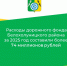 Управление финансов информирует об итогах по дорожной деятельности. - Белохолуницкий муниципальный район