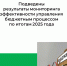 Подведены результаты мониторинга эффективности управления бюджетным процессом по итогам 2025 года. - Белохолуницкий муниципальный район